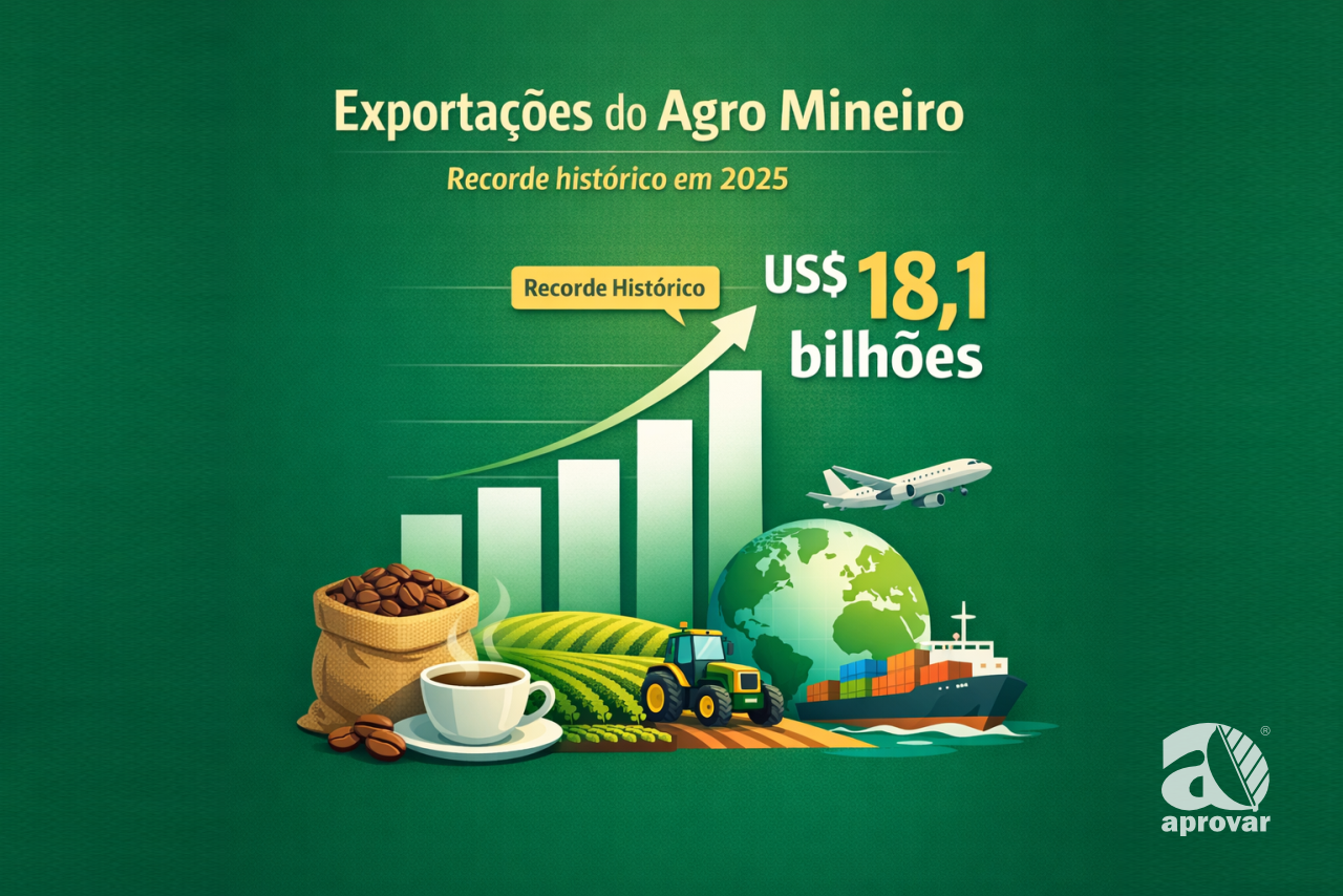 Exportações do Agronegócio Mineiro Batem Recorde Histórico e Superam Receita de 2024